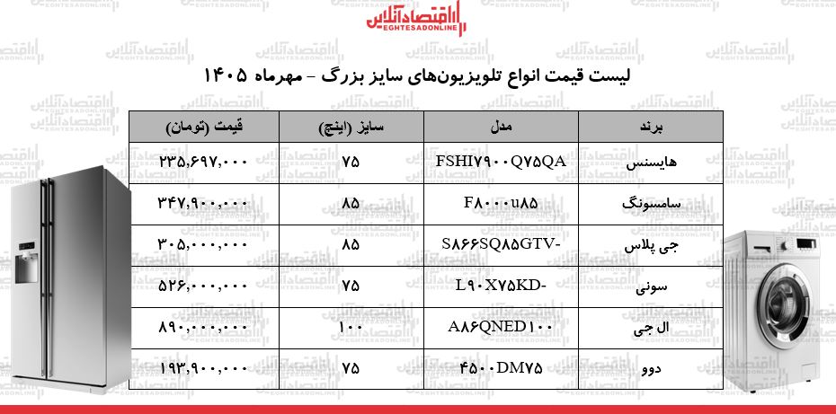جدول جدول